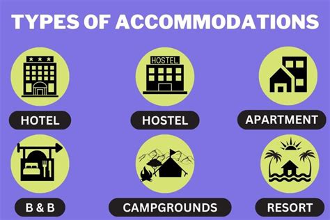 hotel accommodation meaning|different types of accommodations.